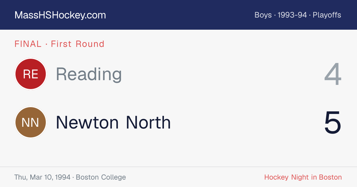 Reading at Newton North score card