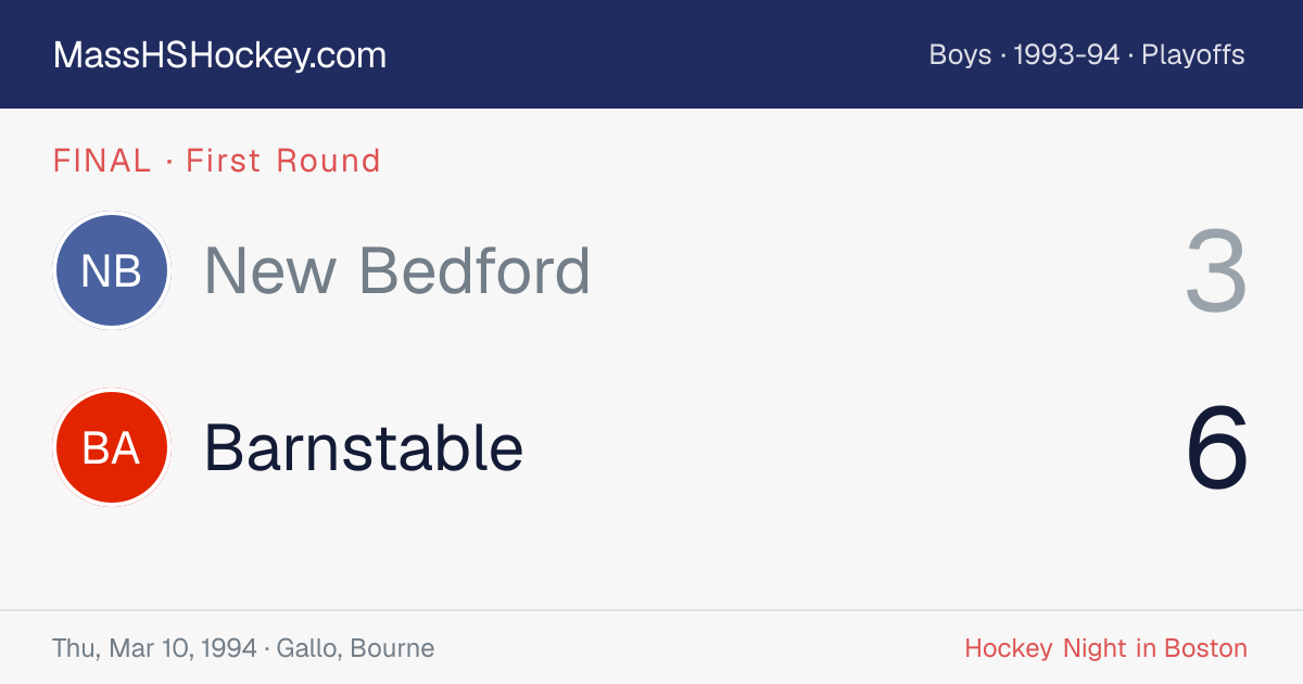 New Bedford at Barnstable score card