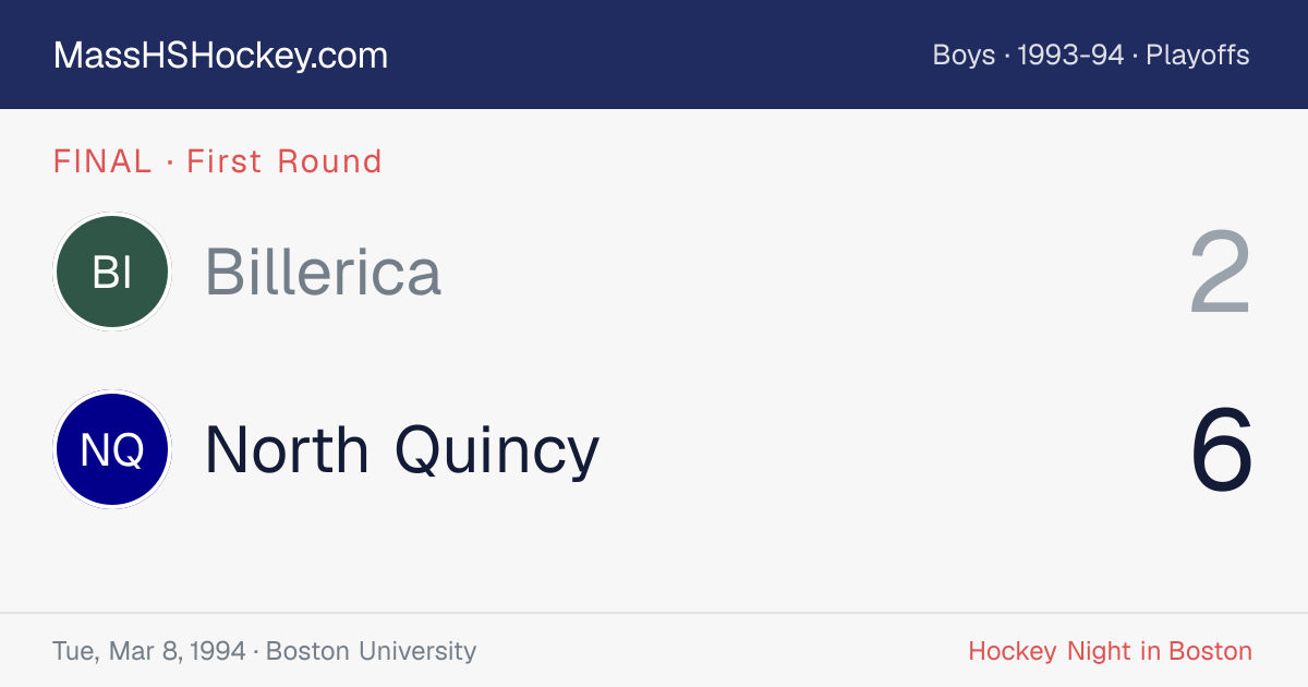 Billerica at North Quincy score card