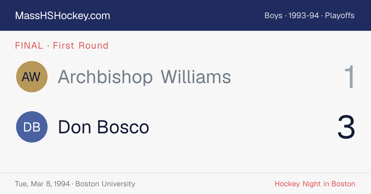Archbishop Williams at Don Bosco score card