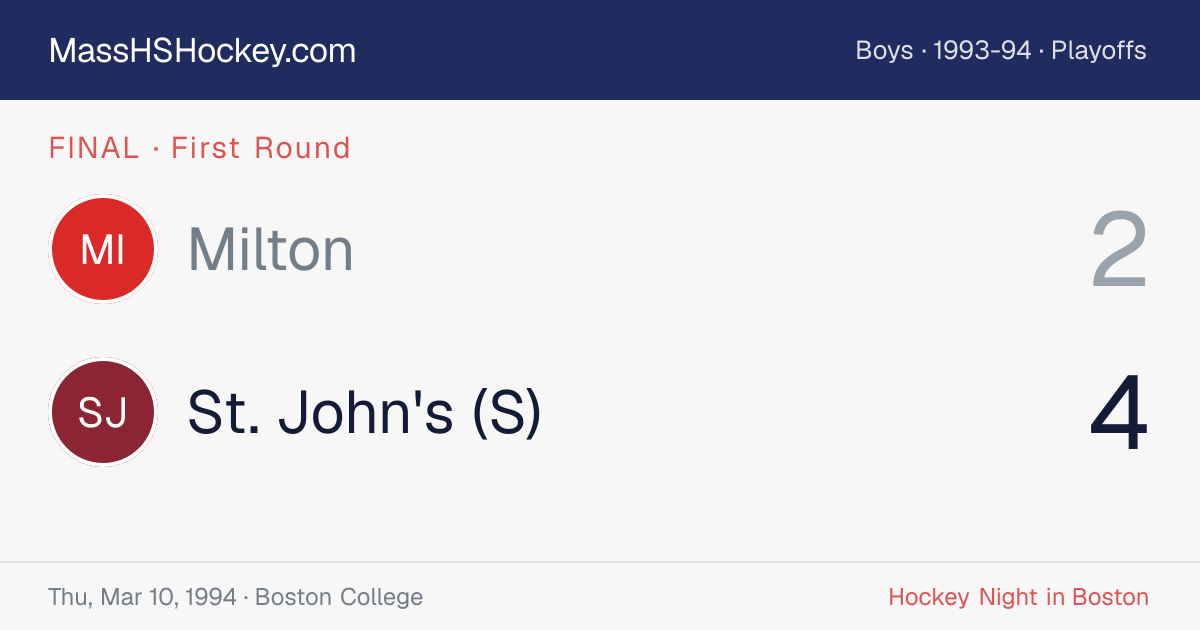 Milton at St. John's (S) score card
