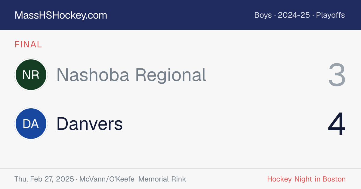 Nashoba Regional at Danvers score card