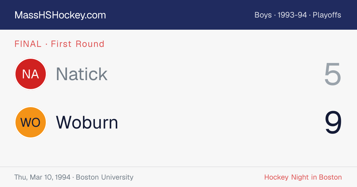 Natick at Woburn score card
