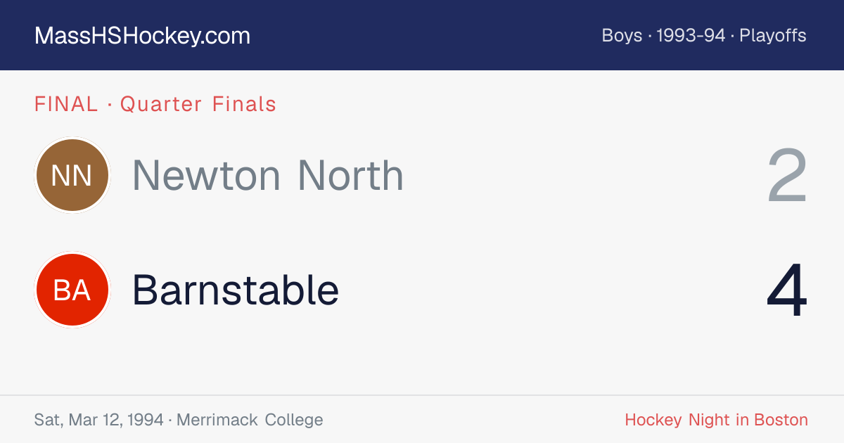 Newton North at Barnstable score card
