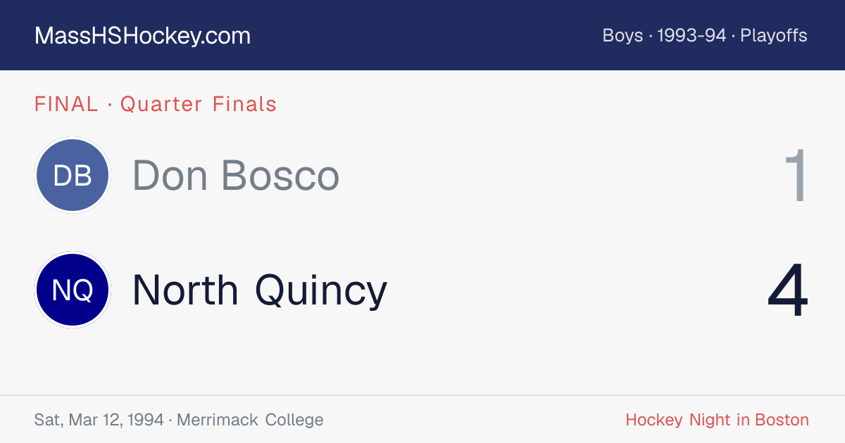 Don Bosco at North Quincy score card