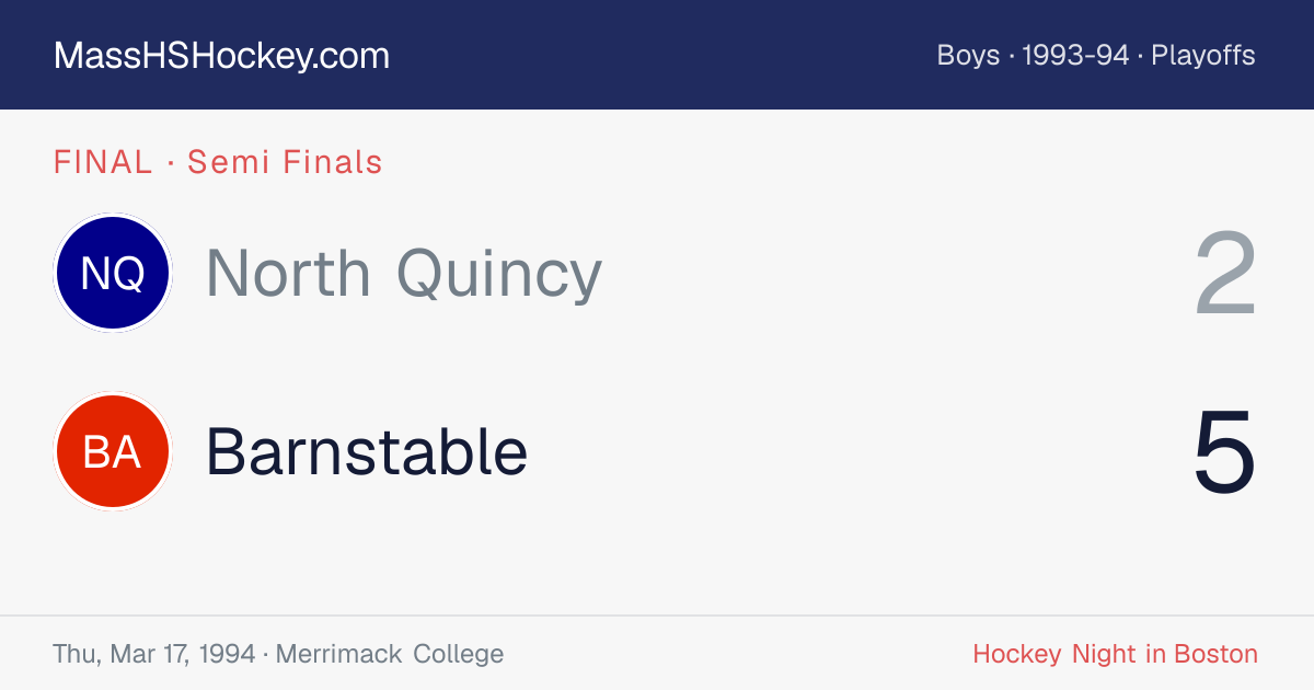 North Quincy at Barnstable score card
