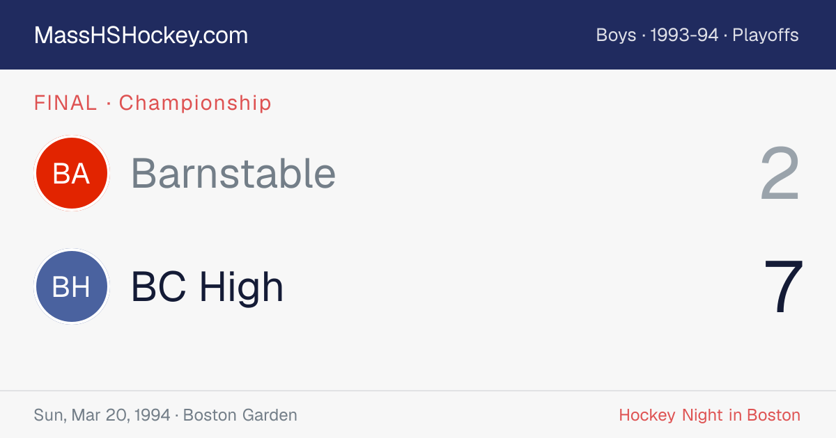 Barnstable at BC High score card