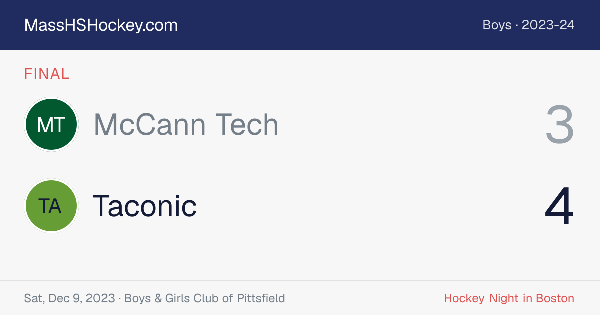 McCann Tech at Taconic score card