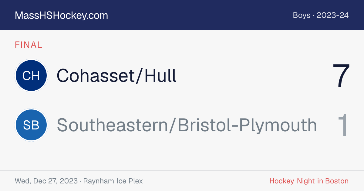 Cohasset/Hull at Southeastern/Bristol-Plymouth score card