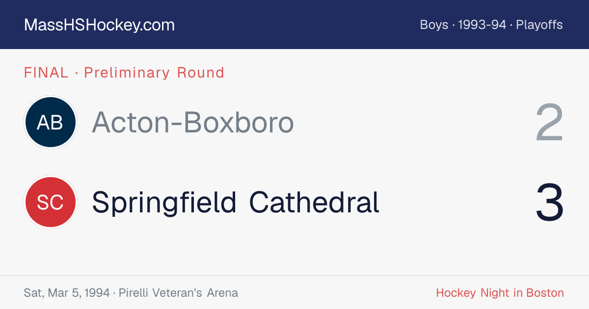 Acton-Boxboro at Springfield Cathedral score card