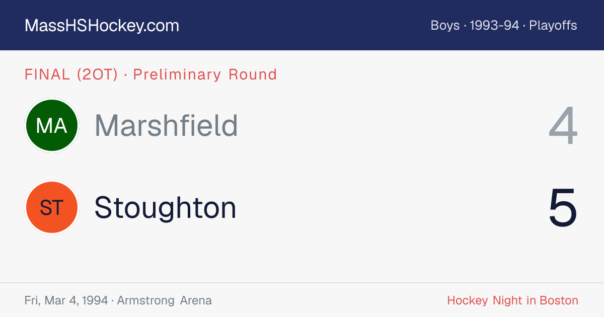 Marshfield at Stoughton score card
