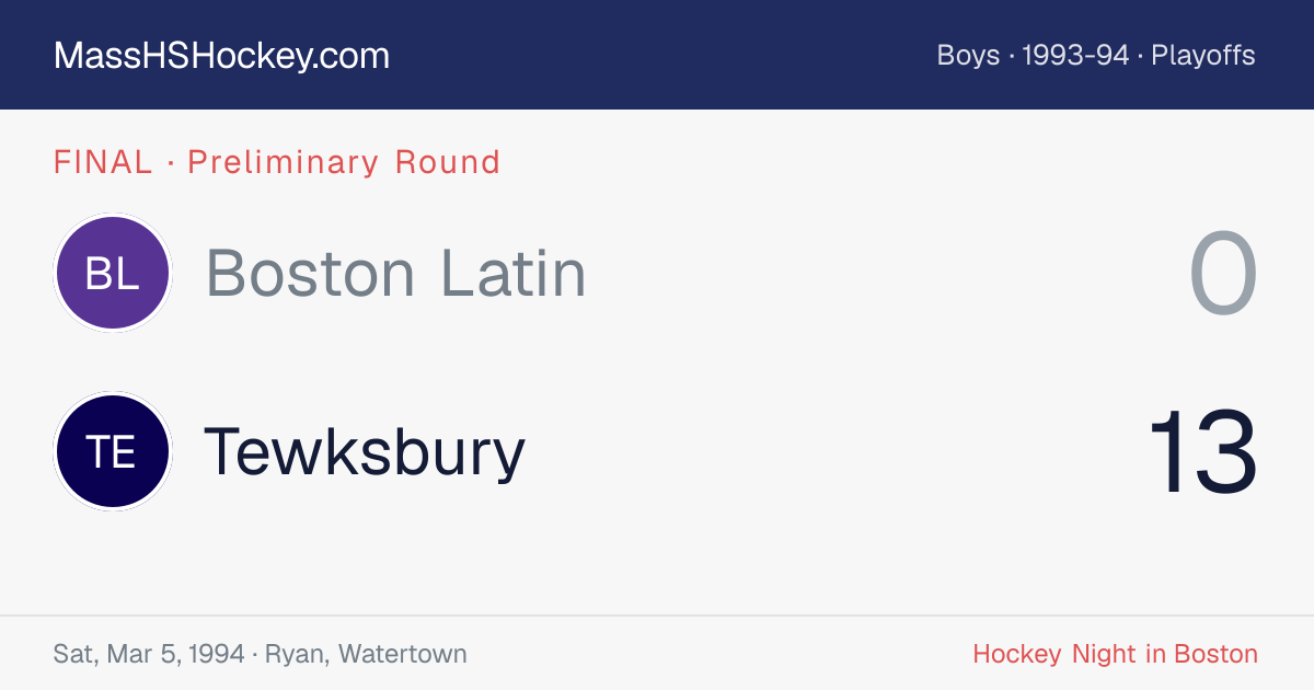 Boston Latin at Tewksbury score card