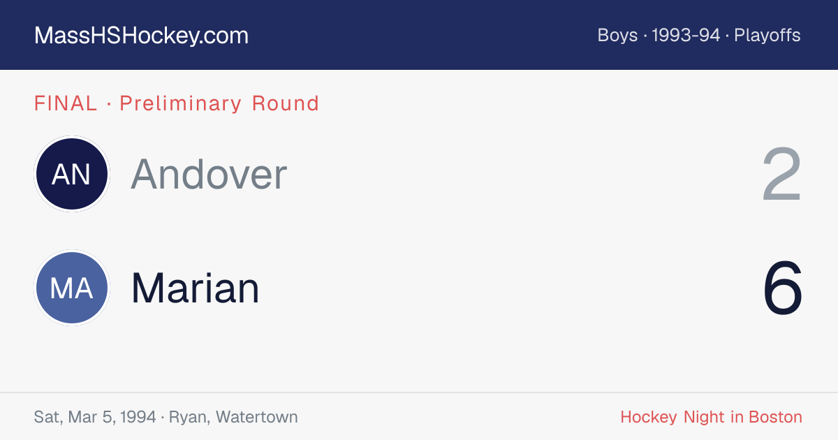 Andover at Marian score card