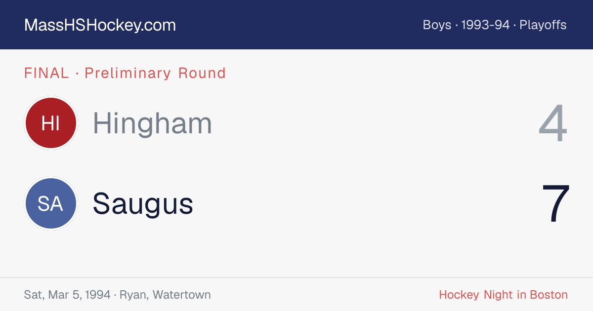 Hingham at Saugus score card