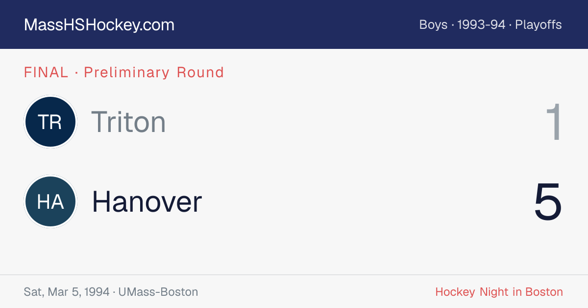 Triton at Hanover score card