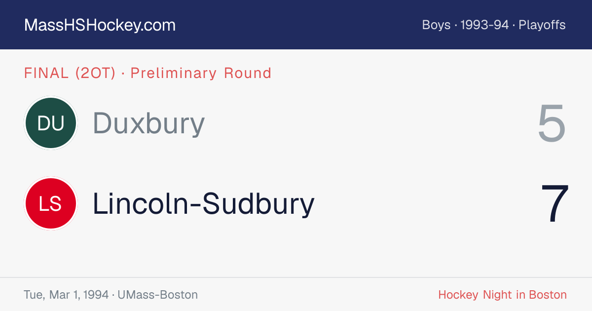 Duxbury at Lincoln-Sudbury score card