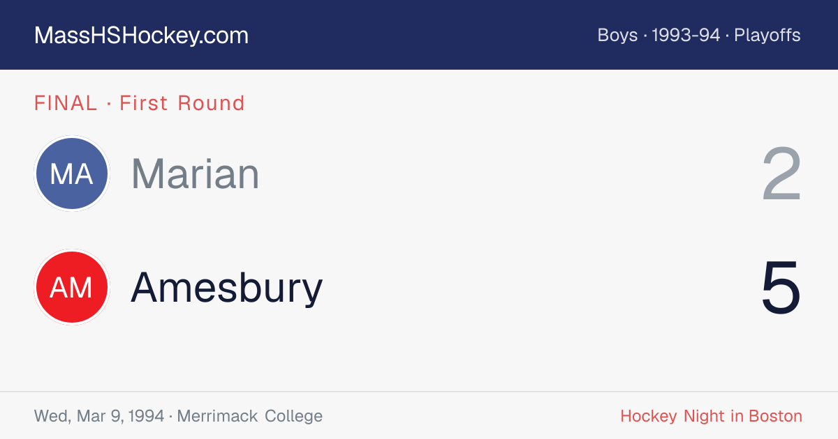 Marian at Amesbury score card