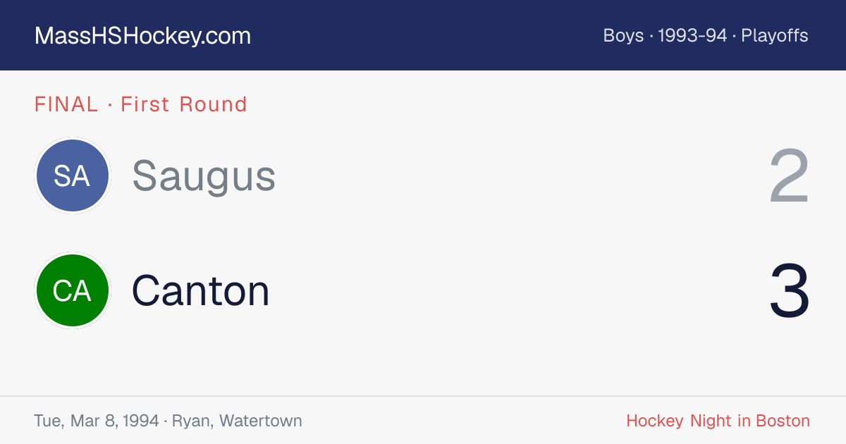 Saugus at Canton score card