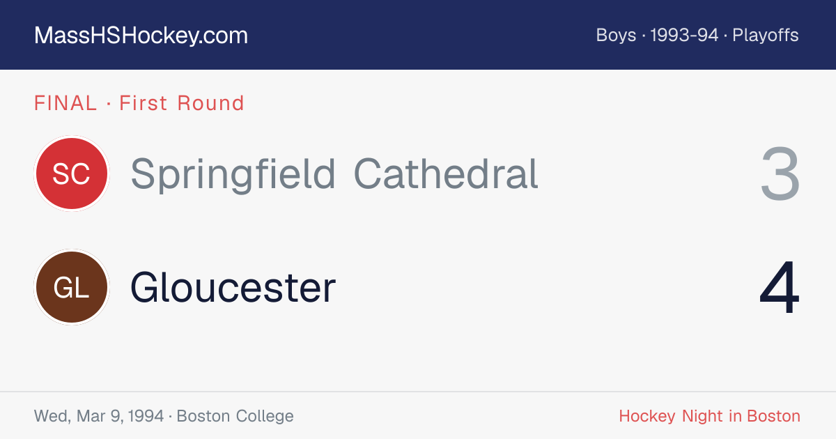 Springfield Cathedral at Gloucester score card
