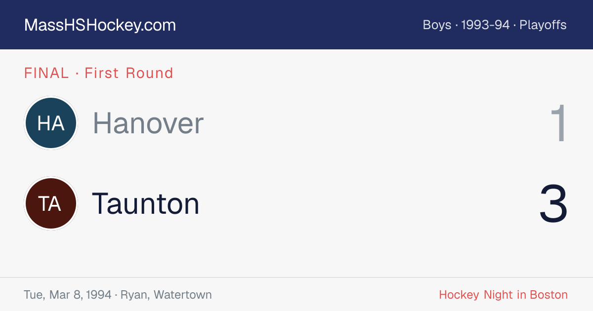 Hanover at Taunton score card
