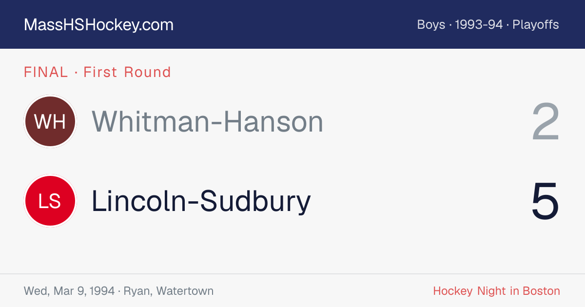 Whitman-Hanson at Lincoln-Sudbury score card