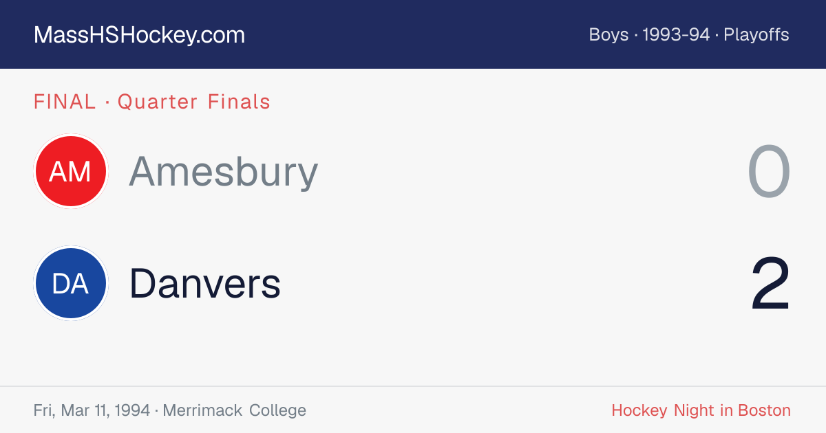 Amesbury at Danvers score card