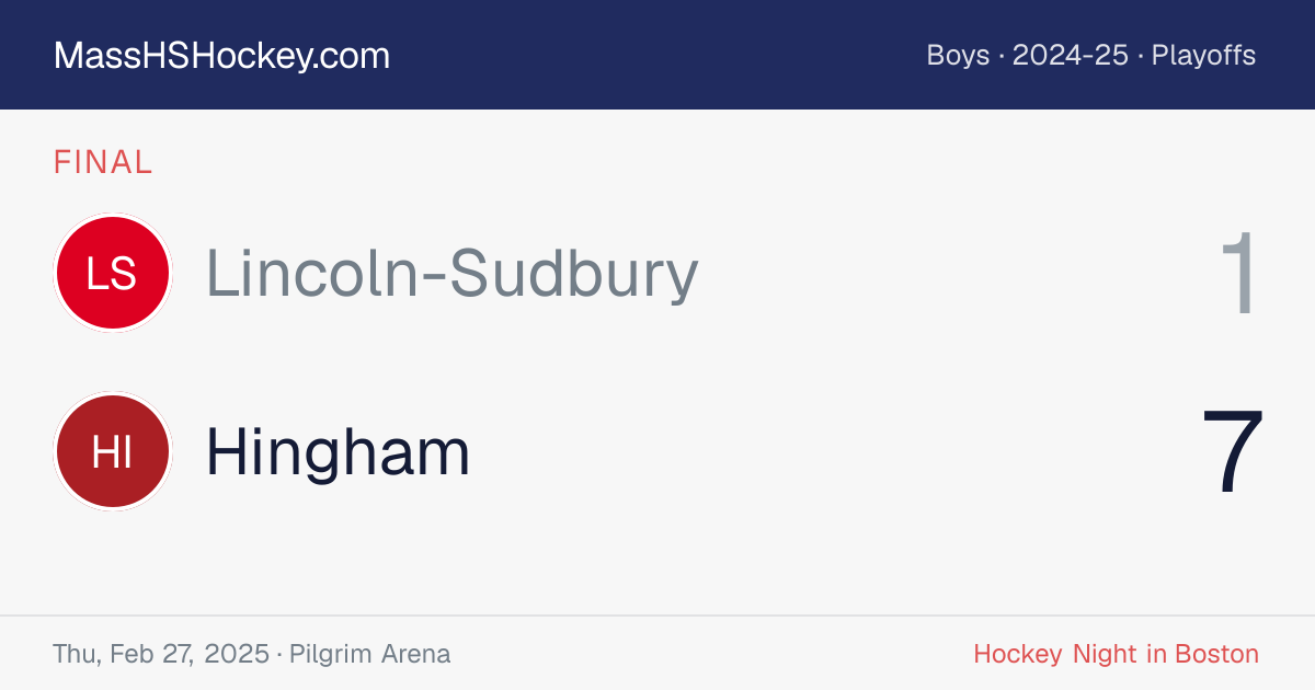 Lincoln-Sudbury at Hingham score card