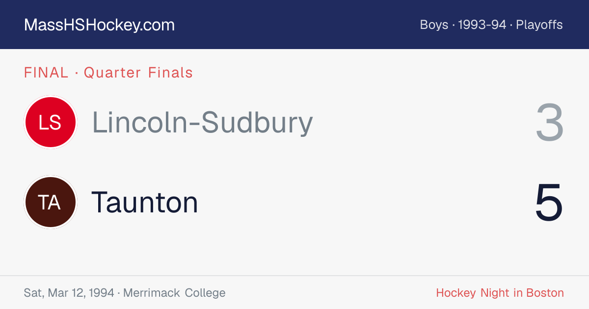 Lincoln-Sudbury at Taunton score card
