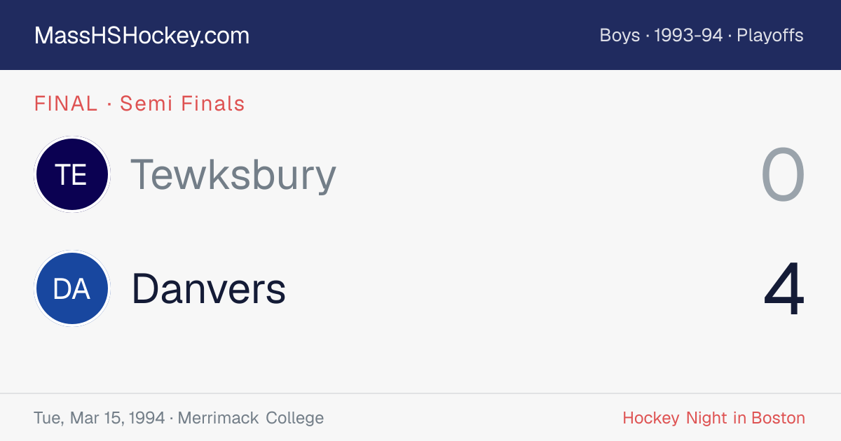 Tewksbury at Danvers score card