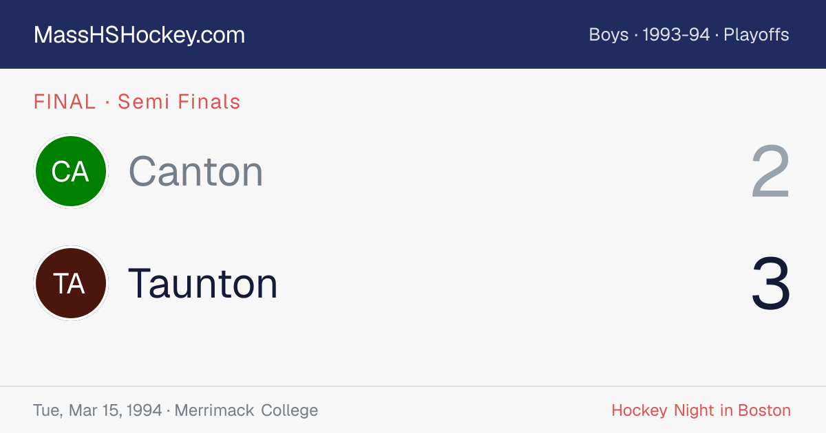 Canton at Taunton score card