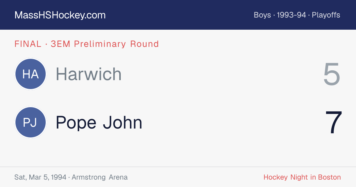Harwich at Pope John score card