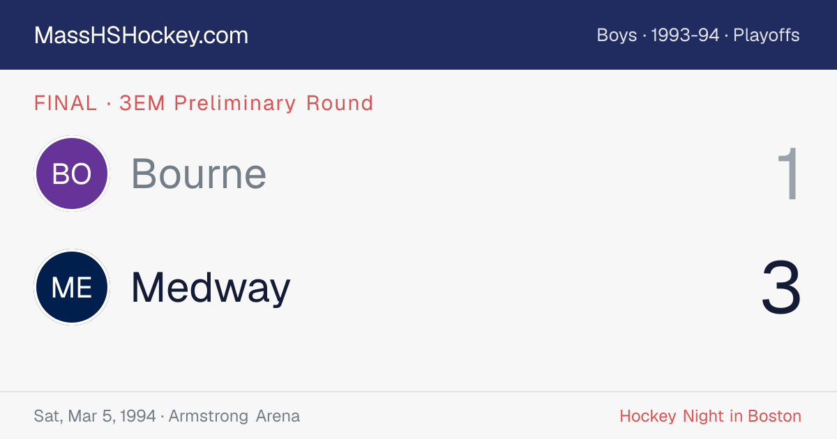 Bourne at Medway score card