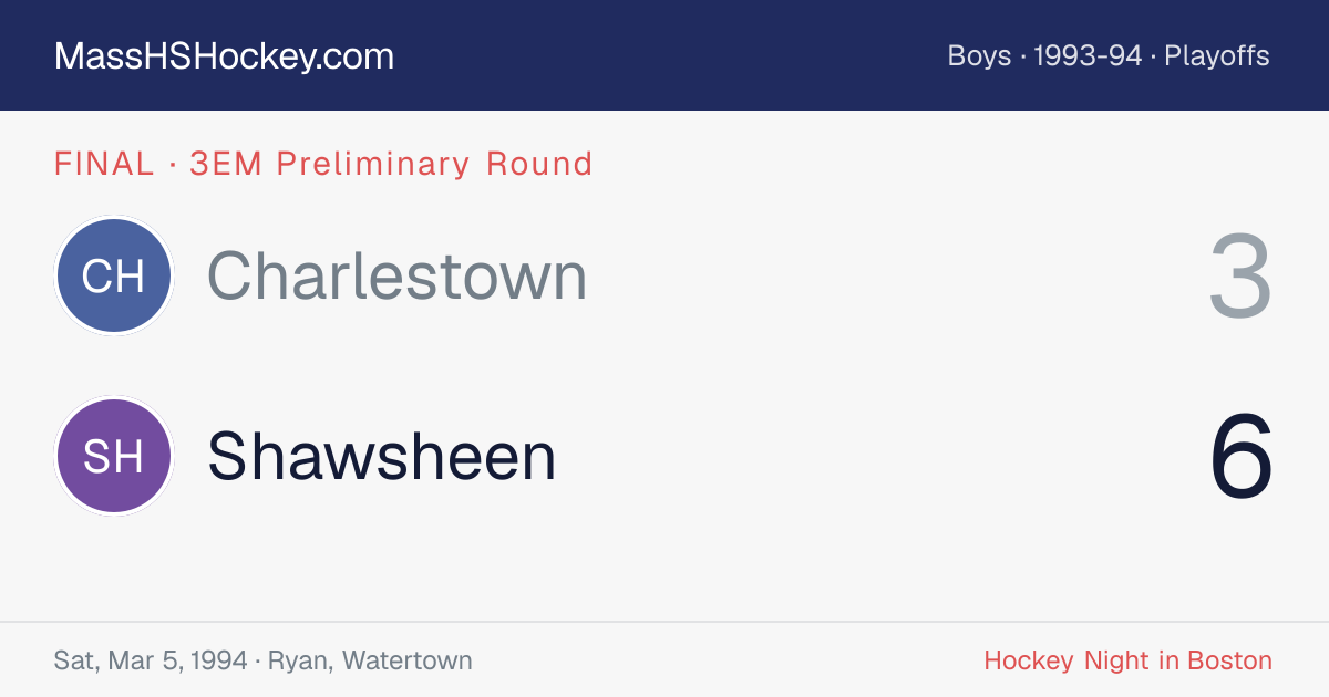 Charlestown at Shawsheen score card