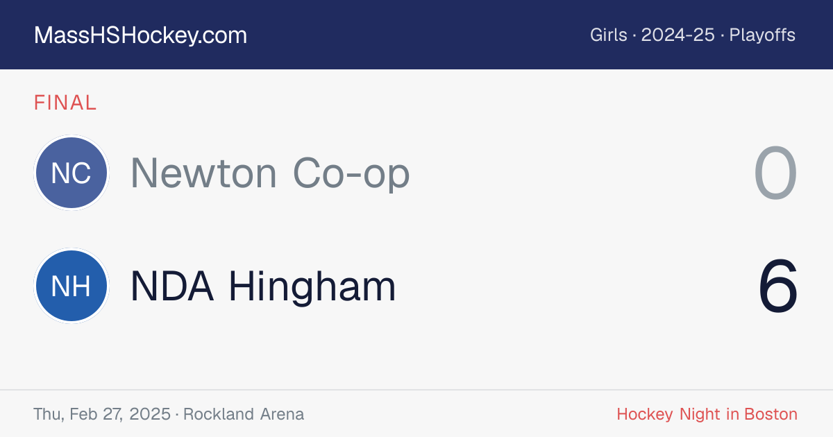 Newton Co-op at NDA Hingham score card