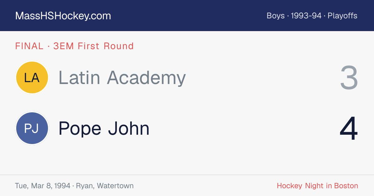 Latin Academy at Pope John score card