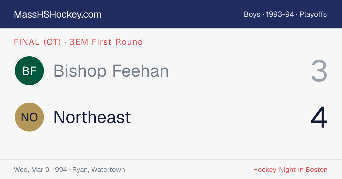Bishop Feehan at Northeast score card