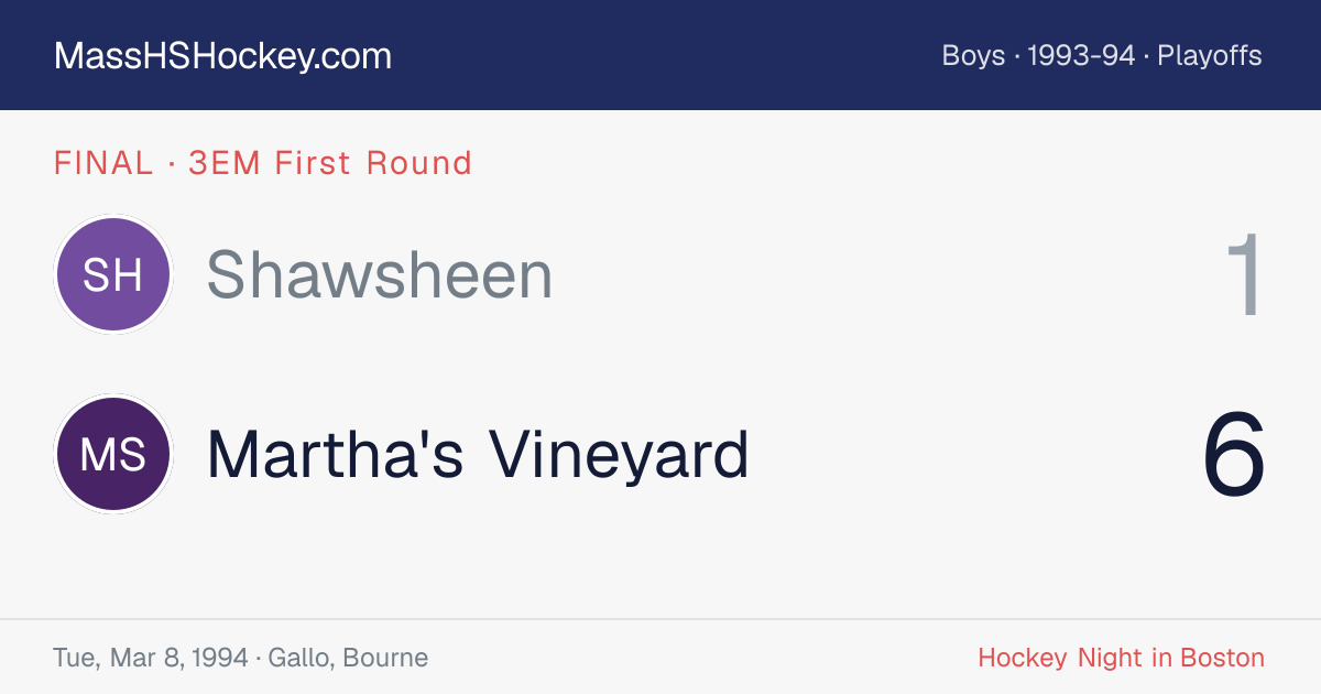 Shawsheen at Martha's Vineyard score card