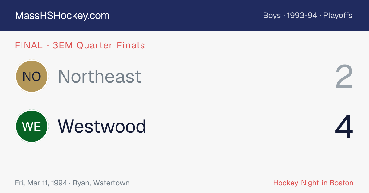 Northeast at Westwood score card
