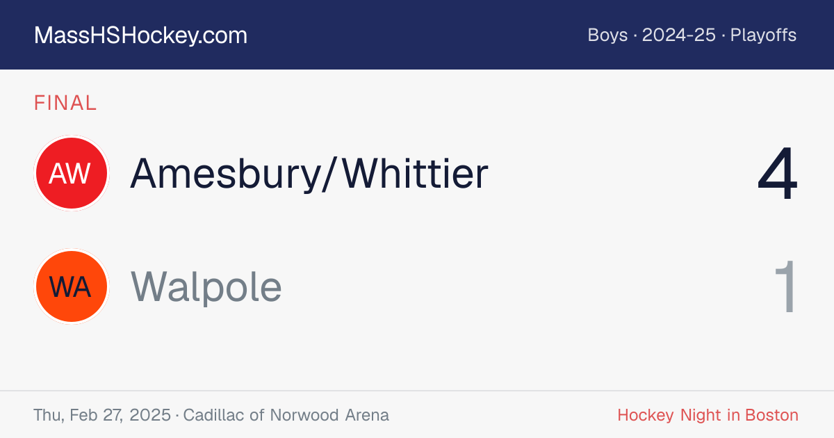 Amesbury/Whittier at Walpole score card