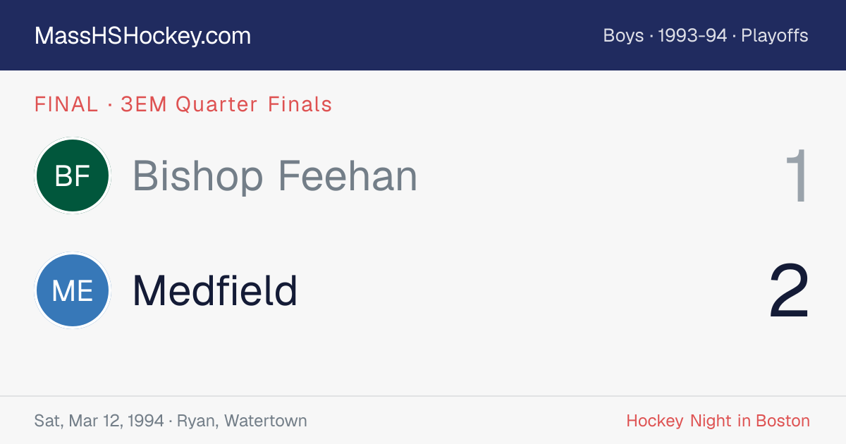 Bishop Feehan at Medfield score card