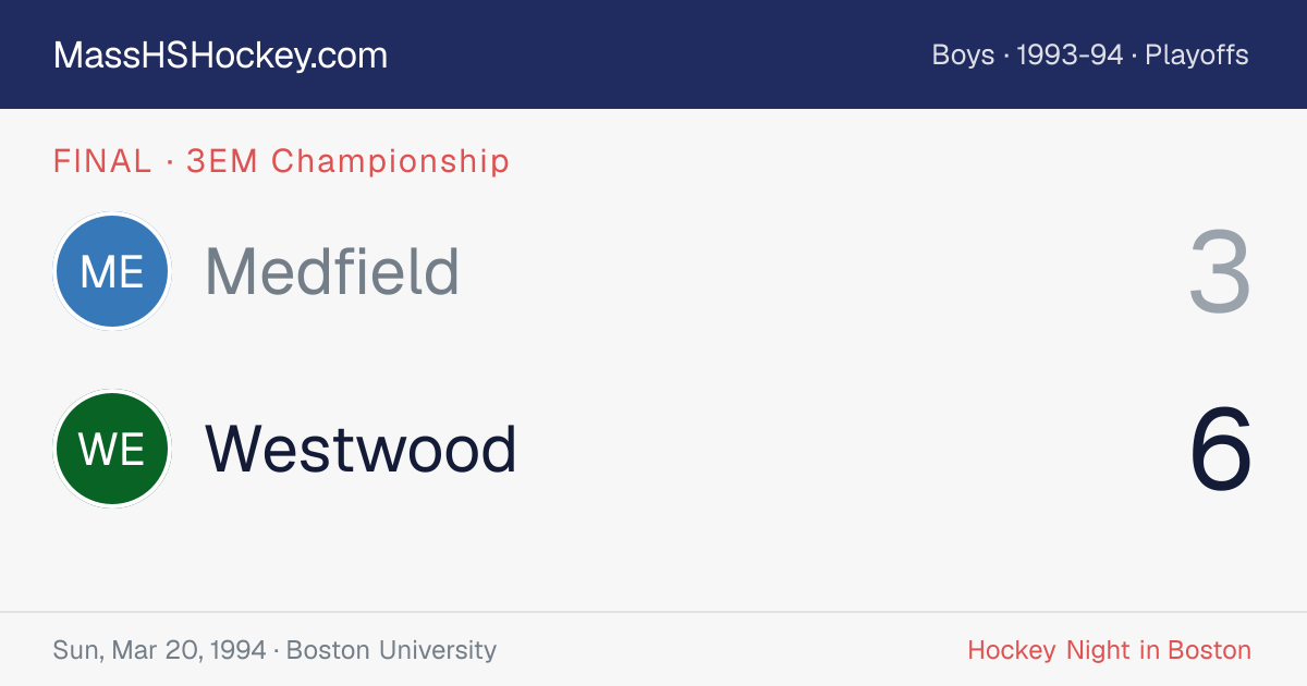 Medfield at Westwood score card