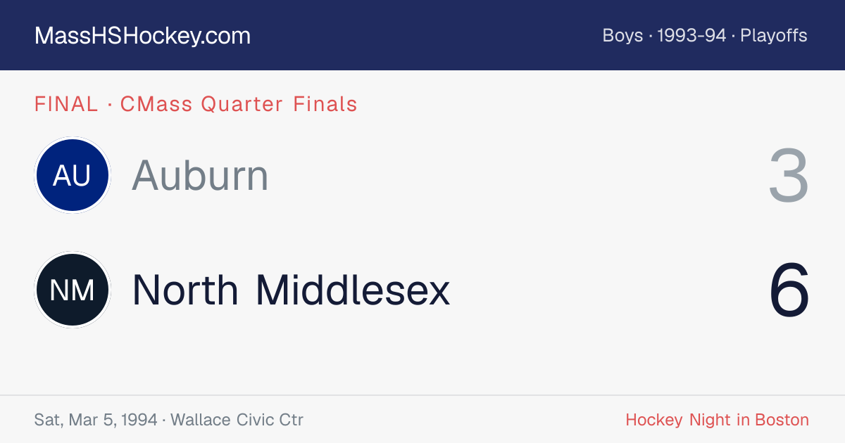 Auburn at North Middlesex score card