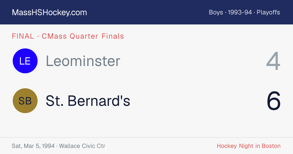 Leominster at St. Bernard's score card
