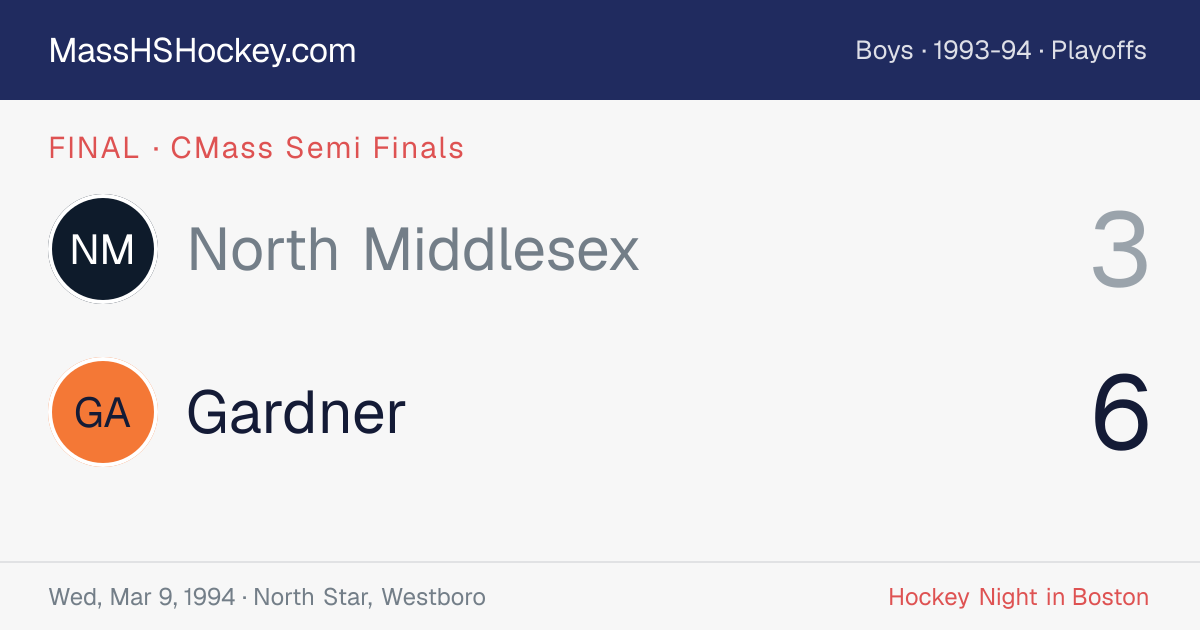 North Middlesex at Gardner score card