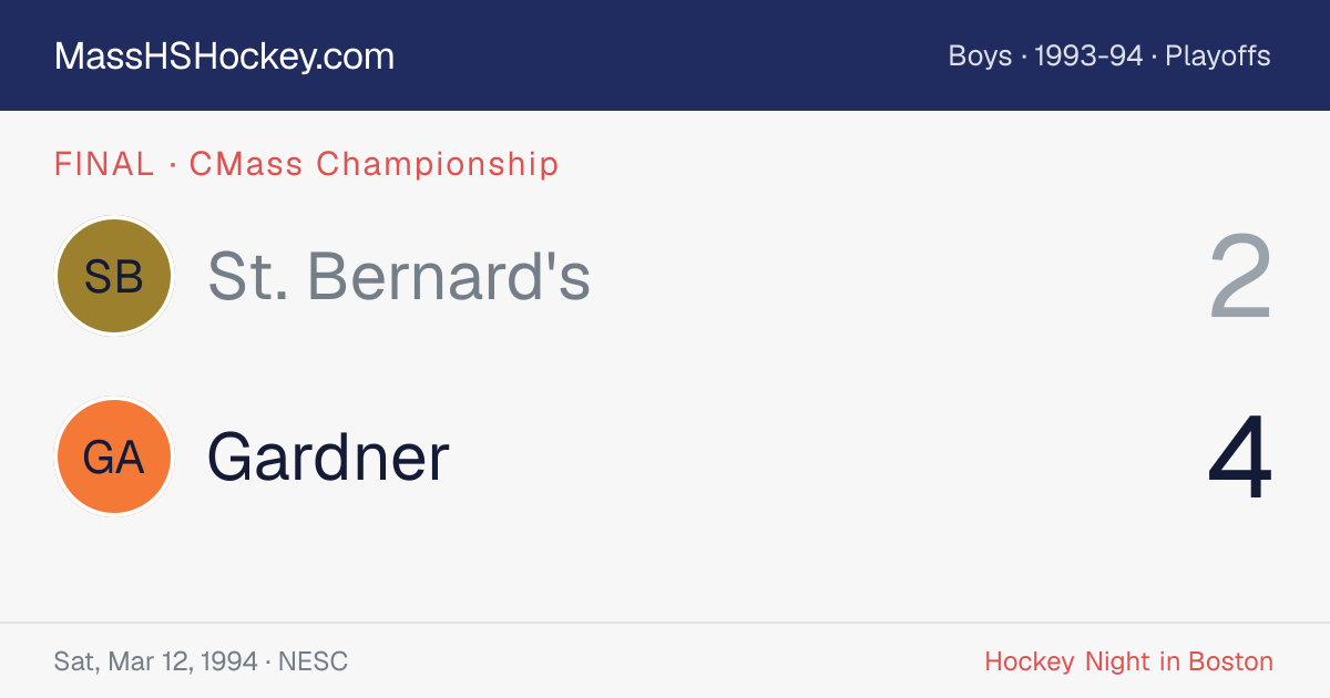 St. Bernard's at Gardner score card