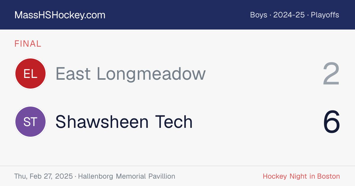 East Longmeadow at Shawsheen Tech score card