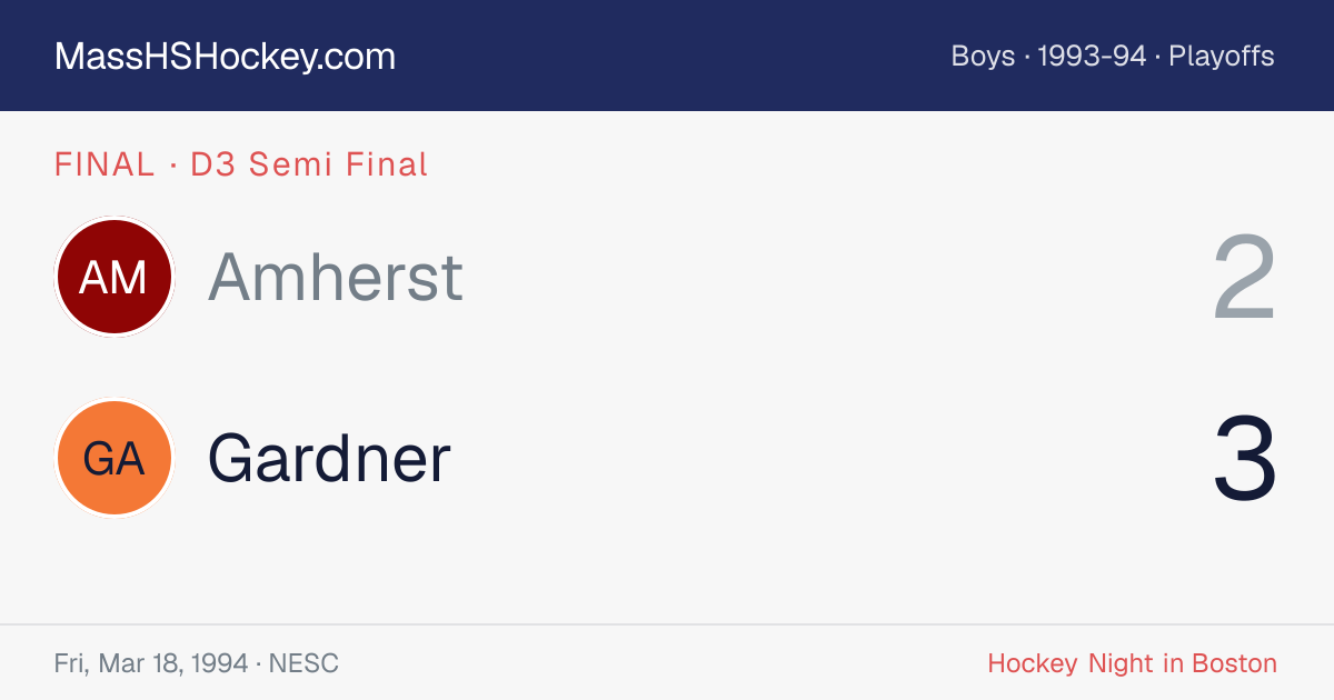 Amherst at Gardner score card