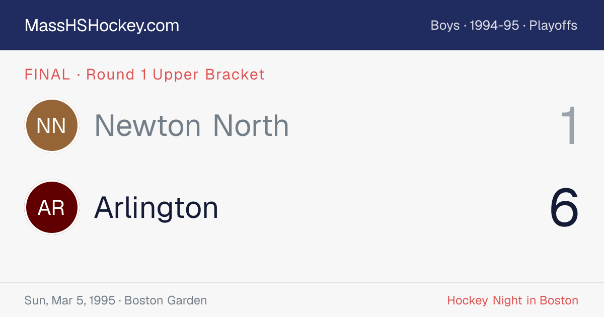 Newton North at Arlington score card