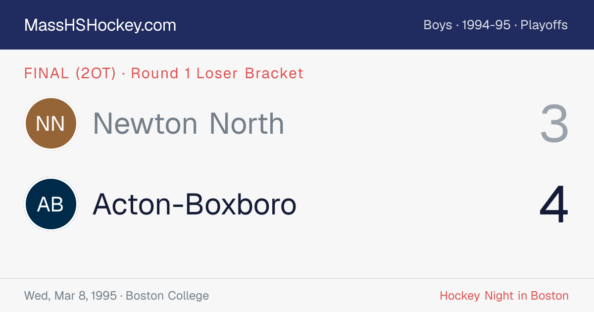 Newton North at Acton-Boxboro score card