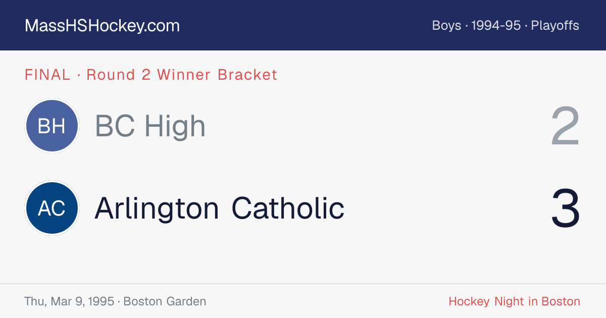 BC High at Arlington Catholic score card